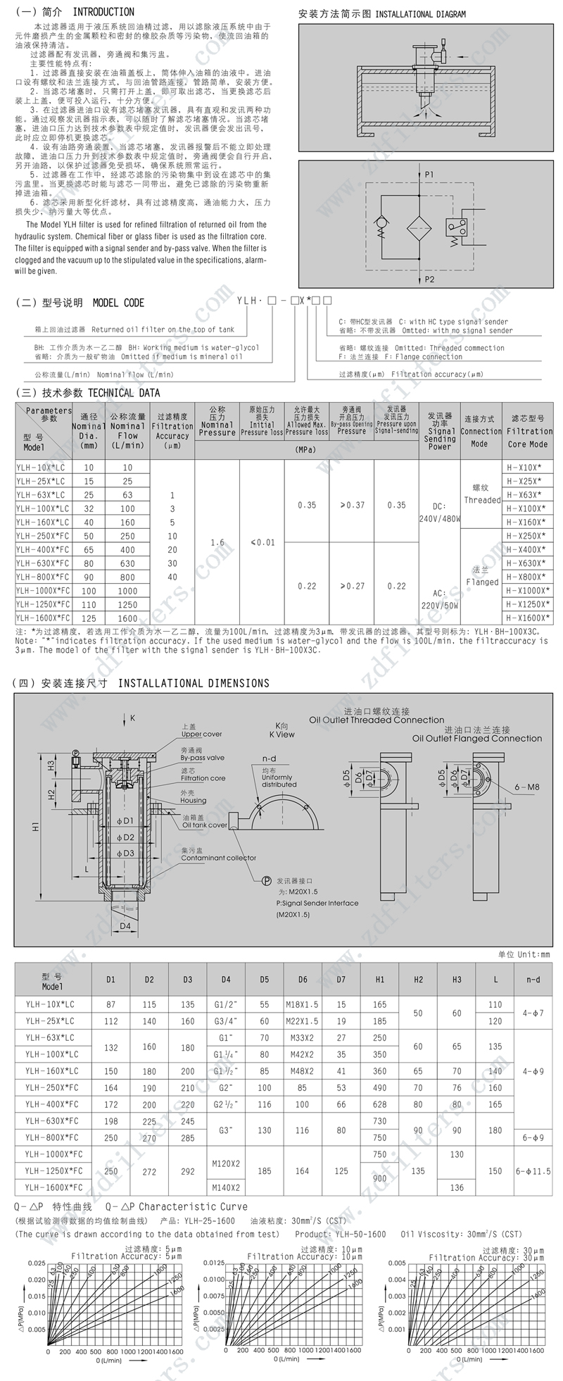 YLH回油過濾器描述-水印