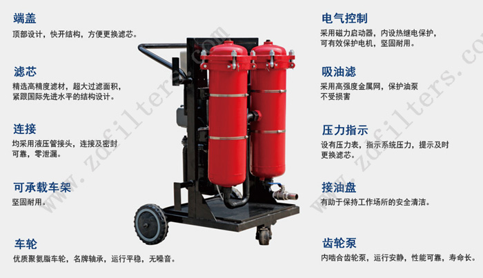 LYC-B便移式濾油機結構特征